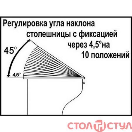 Стол для ноутбука СУ-13