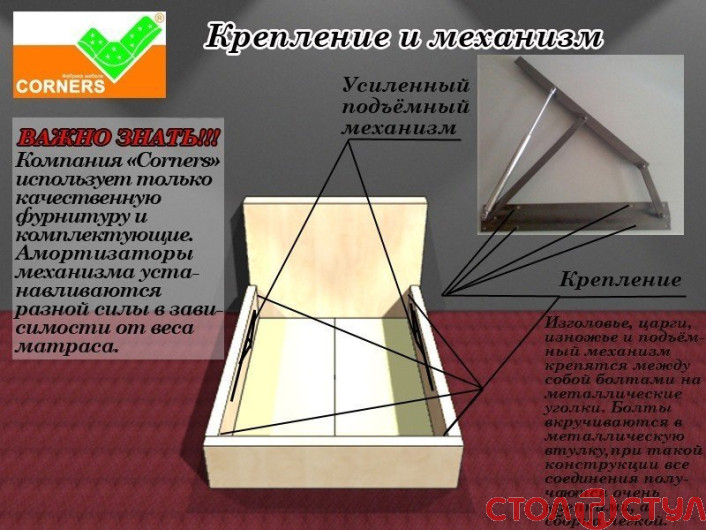 Кровать Стар Corners