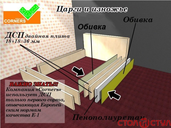 Кровать Стар Corners