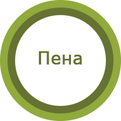 Пенополиуретан